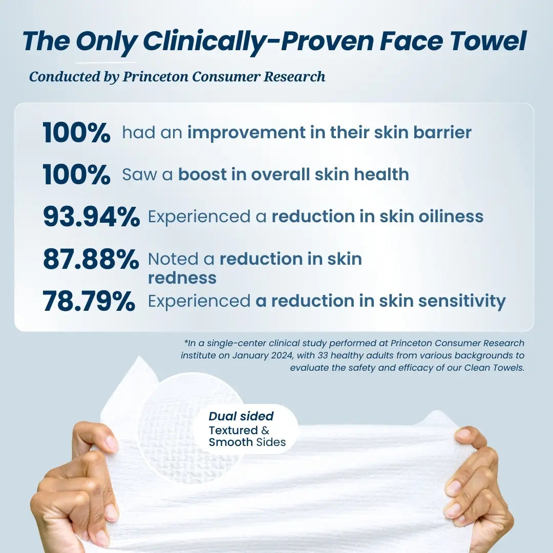 Clean Skin Towels XL Travel (10 Count)