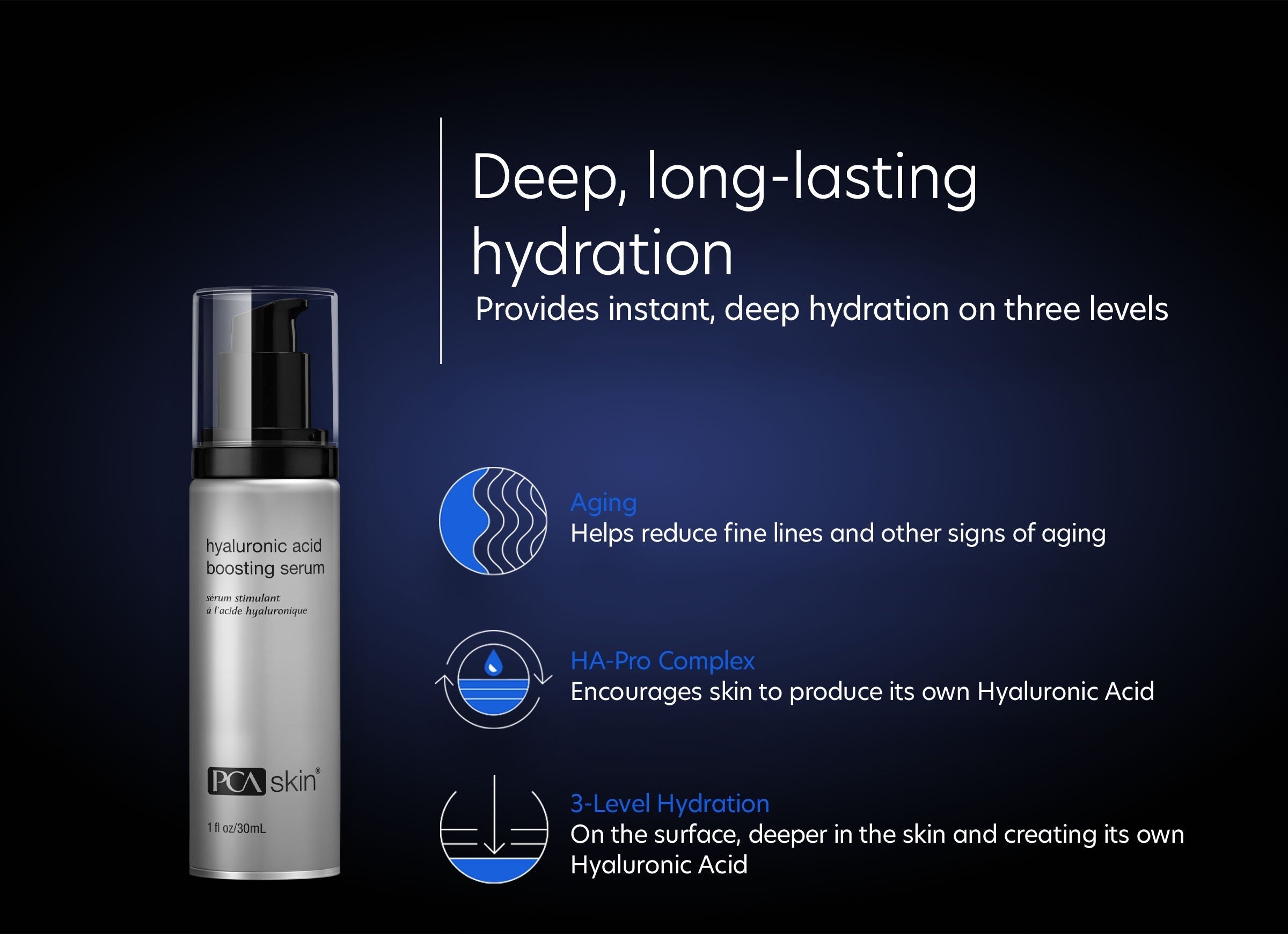 PCA Hyaluronic Acid Boosting Serum
